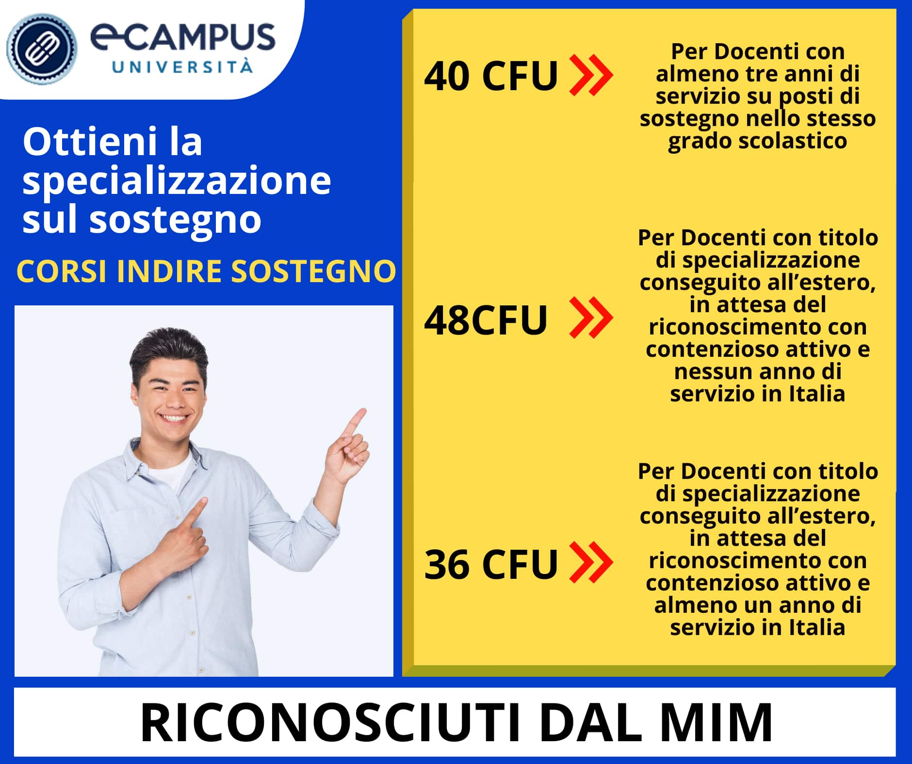 CORSI INDIRE
